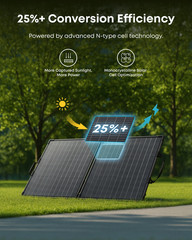 Anker SOLIX PS100 Black Portable Adventure Water Resistance 100W Solar Panel