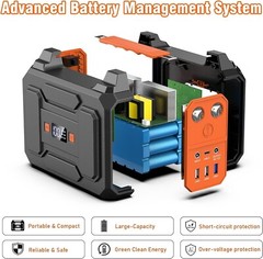 100W/110V External Battery Power Pack 39600mAh Portable Power Bank with LED new