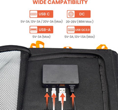 60W High Efficiency Portable Solar Panel Charger for Camping & Power Outages