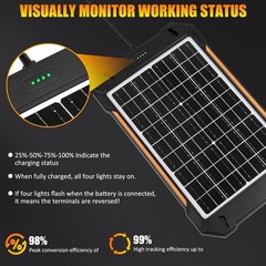 Weatherproof 12V Solar Trickle Charger with Smart MPPT Controller – 1 Count