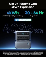 Anker SOLIX C2000 Gen 2 Power Station 2048Wh 2400W Solar Generator New