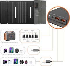 Portable Solar Panel 60W Foldable Solar Charger with DC/USB C/USB a Output DC Ca