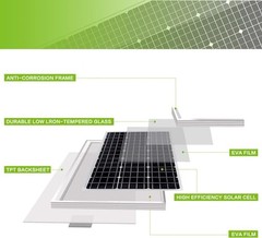 30W 12V/24V Solar Panel Kit, Monocrystalline Solar Battery Trickle 30W-KIT