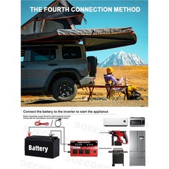 SOECOPO 15000W Complete Solar Power Kit | 300W Panel + Controller + Inverter