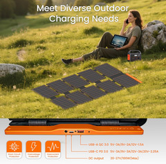 100W Foldable Portable Solar Panel Charger IP67 Waterproof | with PD3.0 USB-C, Q