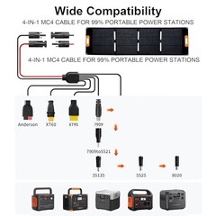 200W Portable Solar Panel High Efficiency MC4 Generator