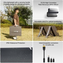 ETFE Foldable 100W Solar Panel Camping Charger