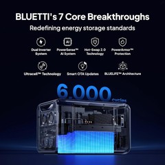 BLUETTI Apex 300+2*B300K 3840W 8294.4Wh Power Station Generator for Emergency
