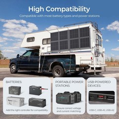 Renogy 200W Portable Solar Panel Blanket For Power Station Generator RV SUVTruck