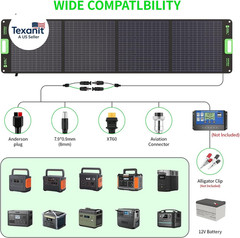 200W Portable Solar Panel for Power Station, Foldable Solar Charger W/ 4 Kicksta
