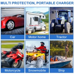 Solar Panel 30W 12V Trickle Charge Battery Charger Kit Maintainer Marine RV Car