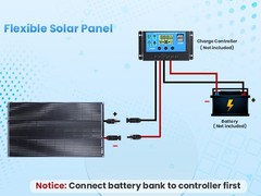 100W Flexible Solar Panel 12V Portable Power Home RV Battery Charger +Controller