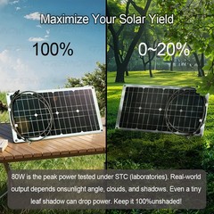 Grennova 2200W Solar Kit 80W Panel 12V/24V To 110V/220V Inverter 60A Controller