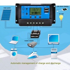 1000W Solar Panel 12V Trickle Charger Battery Charger Kit Maintainer Boat RV Car