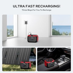 ENOFLO 97.68Wh Portable Power Station 120W Solar Generator