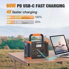 300W Portable Power Station 230Wh Pure Sine Wave 60W USB-C PD Home Backup Power