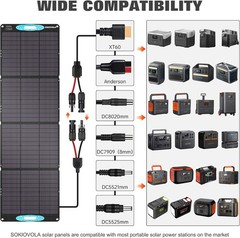 Waterproof 200W Foldable Solar Panel for Camping and RV Power Solutions