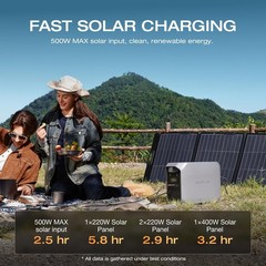 EcoFlow DELTA 3 Classic 1024Wh Portable Power Station with 220W Solar Panel