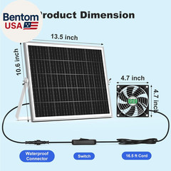 Solar Chicken Coop Fan 2 Kit, 20W Solar Powered Greenhouse Fan Outdoor Waterproo