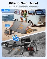 Solar Panel 100W SOLUPUP Portable Bifacial MC4 5-in-1 Cable