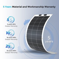 Renogy 100W 12V Flexible Solar Panel Monocrystalline For Marine RV Refurbished