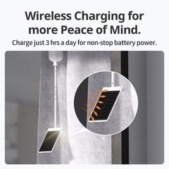 Solar Panel Charger for Curtains – Easy Install, Low Light Charging, Smart Power