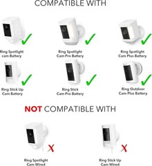 Reliable Solar Charging Solution for Ring Cameras with USB Type-C Connector