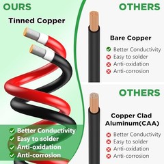 Solar PV Wire 10AWG 100ft Oududianzi Extension Cable
