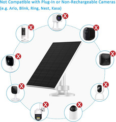 2W Solar Panel for Security Camera Outdoor, USB/USB-C Charger with IP65 Waterpro
