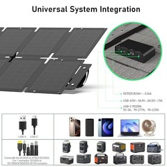 Portable Solar Panel Monocrystalline 24.8% High Efficiency Foldable Solar 60W