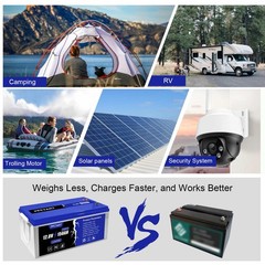 PFCTART 150AH LiFePO4 Lithium Battery Built-in Smart BMS for Solar RV Camping US