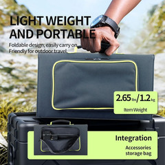 Greenmagic 40 Watt Portable Solar Panel Charger with USB-A USB-C DC Output