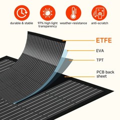 300W Portable Solar Panel Foldable Solar Cells for Power Station and Camping