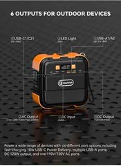 98Wh/26800mAh 120W Portable Power Station Mobile Supply Solar Generators Battery