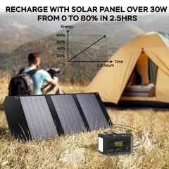 Portable Power Station 88Wh Camping Lithium Battery Solar Generator Fast Char…