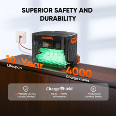 Jackery Explorer 2000 Plus Solar Generator Kit 4kWh with 2 SolarSaga 200W Solar