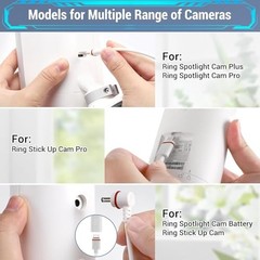 IP65 Solar Panel Outdoor for Ring Cameras () Spotlight Cam White 1P