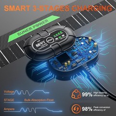 SUNER POWER 20W 12V Solar Battery Charger & Maintainer Waterproof Panel
