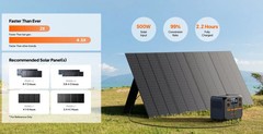 BLUETTI AC70P Portable Power Station | 1000W 864Wh | Station Only!