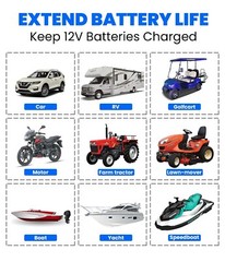 12 Volt 7.5W Battery Charger Solar Powered Panel for Car Dump Trailer Boat Marin