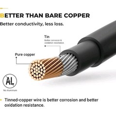 BougeRV 20 Feet 12AWG Solar Extension Cable with Female and Male Connector