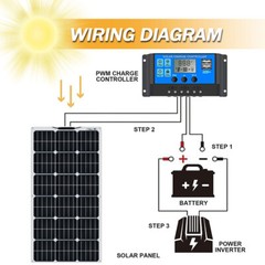150W 300W Portable Flexible Solar Panel Kit for Car Battery/RV/Garden/Home