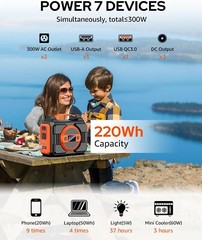 Solar Powered Generator 300W Rated, Portable Solar Generator with Solar Panel