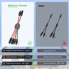 Solar Connectors 30A YBranch Cable, Solar Cable Parallel Adaptor Solar Panel Wir