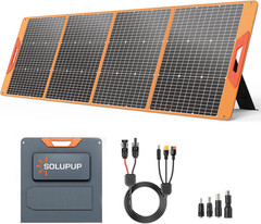 200 Watt Portable Solar Panel for Power Station, 24% High Efficiency Foldable So