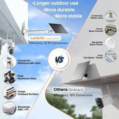 5W Solar Panel For Ring Battery Outdoor Camera With Pole 10ft USB-C Cable Mount