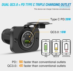 Nilight 2 Pack PD Type C and QC 3.0 USB Fast Outlet Panel with LED | ON Off Touc