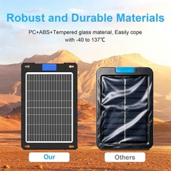 12V Solar Battery Charger Maintainer Compatible With Car Motorcycle Boat RV T…
