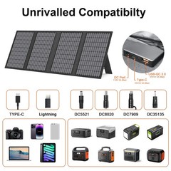 MHPOWOS 45W 60W Solar Panels Foldable Solar PanelChargers with QC3.0 USB-A USB-C