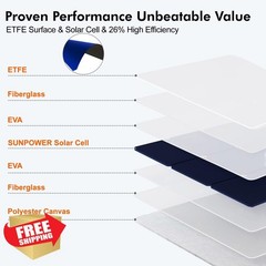 SOKIOVOLA 100W Portable Solar Panel Silver Grey